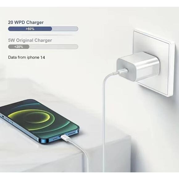 Iphone Fast Charger 20w Wall Type C Compatible With IPhone 14 13 12 11 Pro Max - Picture 3 of 5